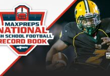 MaxPreps National High School Football Record Book