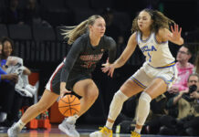 Veteran guard Johanna Teder transfers to Colorado women’s basketball