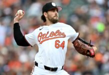 Orioles put RHP Dean Kremer on 15-day IL with triceps strain