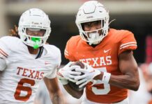 2024 College Football Freshman Class Rankings