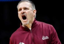 Reports: Mississippi State extends coach Chris Jans