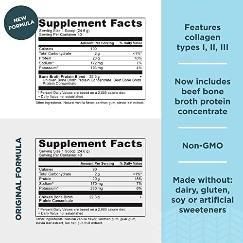 Ancient Nutrition Protein Powder Made from Real Bone Broth, Vanilla, 20g Protein Per Serving, 40 Serving Tub, Gluten Free Hydrolyzed Collagen Peptides Supplement, Great in Protein Shakes - Image 3