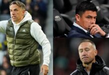 Portland Timbers boss Phil Neville, New England Revolution’s Caleb Porter and the MLS managers who are on the hot seat