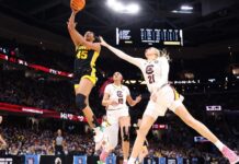 South Carolina-Iowa NCAA Women’s Final Sets New TV Ratings Record