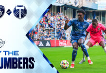 By The Numbers: Sporting KC at Portland Timbers | May 25, 2024