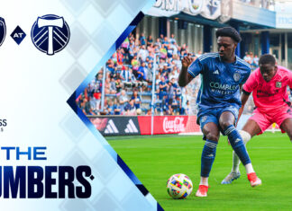 By The Numbers: Sporting KC at Portland Timbers | May 25, 2024