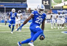 Under-the-Radar Impact Transfers for the 2024 College Football Season