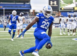 Under-the-Radar Impact Transfers for the 2024 College Football Season