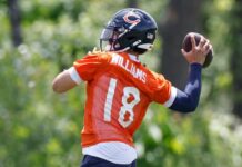 NFL minicamp 2024: Teams, rookies and veterans we’re watching
