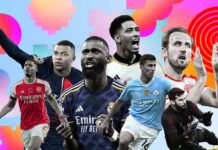 2024 FC 100: Mbappe and Ronaldo among the best players in men’s football