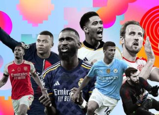 2024 FC 100: Mbappe and Ronaldo among the best players in men’s football