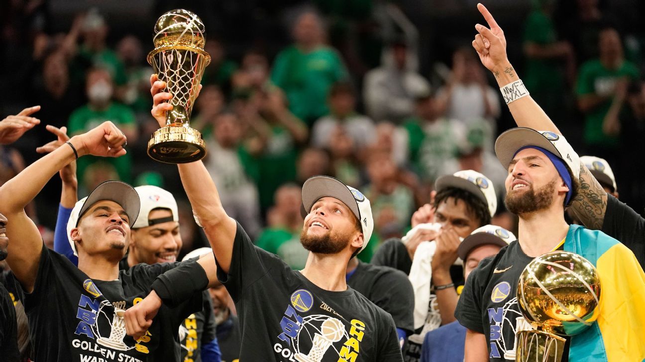Who has won the Finals? Championship winners by year