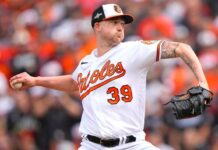O’s put RHP Kyle Bradish on IL with another UCL sprain