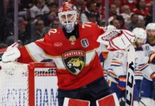 Panthers goalie Sergei Bobrovsky has day off from practice