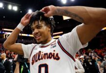 Terrence Shannon Jr., after trial, goes to Timberwolves in NBA draft