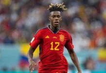 Liverpool sources respond with stance on Nico Williams transfer – Liverpool FC