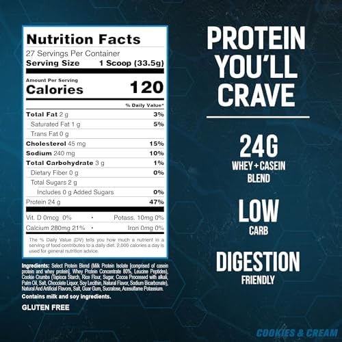 PEScience Select Protein, Cookies and Cream, 27 Serving, Premium Whey and Casein Blend - Image 4