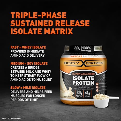 Body Fortress Super Advanced Isolate Protein Powder, Gluten Free, Vanilla Creme Flavored, 1.5 Lb - Image 7