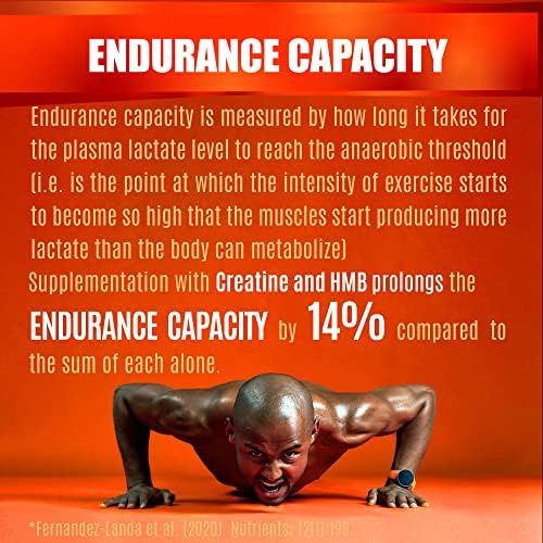 Creatine HCL Capsules with HMB - Workout Supplement for Men & Women, Muscle Builder, Endurance, Strength, Superior to Monohydrate: Instantized for Max Absorption, No Load, No Bloat, 180 Vegan Capsules - Image 8