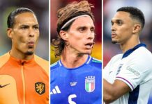 Van Dijk apology and more Calafiori transfer talk – Latest Liverpool FC News – Liverpool FC