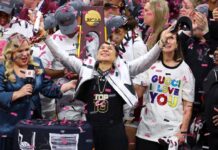 Undefeated DI college basketball teams in 2023-24