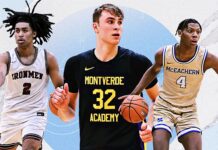 2025 NBA Mock Draft – Is Cooper Flagg a Lock for the No. 1 Pick?