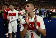 With Güler, Yildiz the future is bright for Euro 2032 hosts Turkey