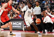 Team USA showcases defense, tops Canada in Olympic tuneup