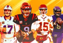 Execs, coaches, scouts rank NFL’s top 10 QBs for 2024