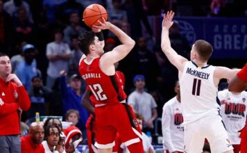 College Basketball Odds and lines for 2024 Season