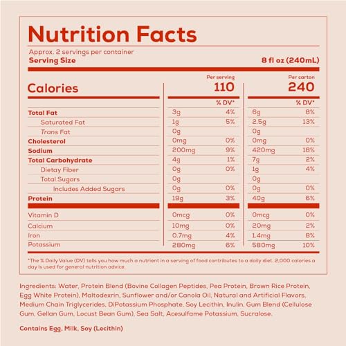 REDCON1 MRE Ready to Drink Protein Shakes, Strawberry Shortcake - 40grams Protein Drinks with Whole Food Sources - Sugar Free RTD Shake Formulated to Fuel Athletes at Any Time (12 Pack) - Image 6