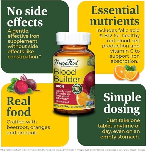 MegaFood Blood Builder - Iron Supplement Clinically Shown to Increase Iron Levels without Side Effects - Iron Supplement for Women with Vitamin C, Vitamin B12 and Folic Acid - Vegan - 90 Tabs - Image 6
