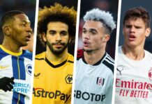 6 left-backs Liverpool FC could now sign in the transfer window – Liverpool FC