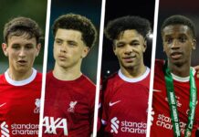 6 Liverpool youngsters you should watch this season – including Kieran Morrison – Liverpool FC