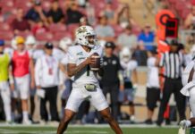 12 potential FCS-over-FBS upsets in the 2024 college football season