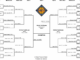 2024 NIT bracket: Schedule, TV channels for the men’s tournament