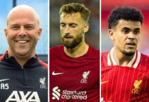 New coach & another confirms talks, bid rejected – Latest Liverpool FC News – Liverpool FC
