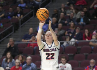 2024 NCAA Women’s Tournament Spokane Schedule