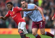 Official: Manchester United confirm 29-man squad for US pre-season tour – Man United News And Transfer News