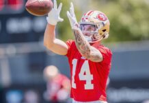 Niners open practice window for Pearsall, but not McCaffrey
