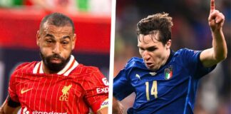 Where Federico Chiesa will rank among Liverpool’s fastest players as post-ACL injury truth revealed