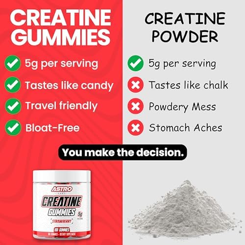 Creatine Gummies for Men & Women - 5g per Serving, Increase Strength, Muscle Gain, Recovery, Endurance - Vegan, Gluten-Free, Low Sugar Creatine Monohydrate Gummies - Strawberry (100 Count) - Image 4