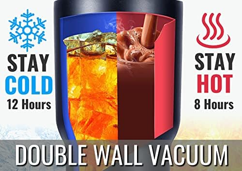 Onebttl Soccer Coach Gifts, Funny Gift Idea for Appreciation, Christmas, Birthday, 30oz Stainless Steel Insulated Travel Mug - I Coach Girls Soccer - Image 7