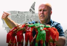 Where the media predict Liverpool to finish in the 2024/25 Premier League – Liverpool FC