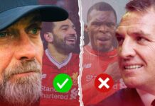 Inside story of Liverpool FC transfers under Jurgen Klopp and Brendan Rodgers – Liverpool FC