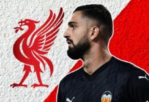 Liverpool FC confirm signing of goalkeeper Giorgi Mamardashvili – Liverpool FC