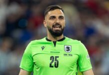 Liverpool could sign Alisson’s replacement THIS summer – before loaning him out – Liverpool FC