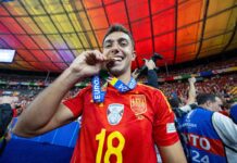 Liverpool targeting Martin Zubimendi as new No. 6 signing – £51m buyout clause – Liverpool FC