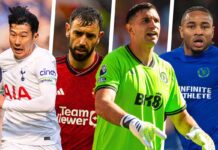 Man United, Chelsea, Spurs & Villa – Liverpool’s other Premier League rivals predict 2024/25 – Liverpool FC