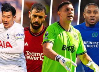 Man United, Chelsea, Spurs & Villa – Liverpool’s other Premier League rivals predict 2024/25 – Liverpool FC